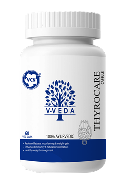 Picture of THYROCARE